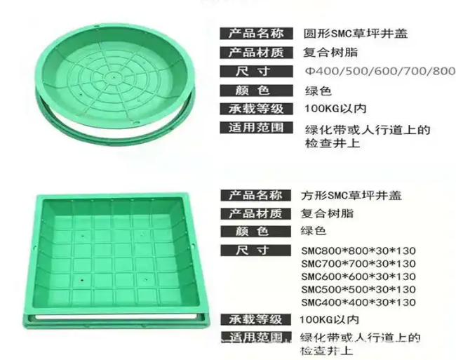 同仁树脂复合种植井盖展示